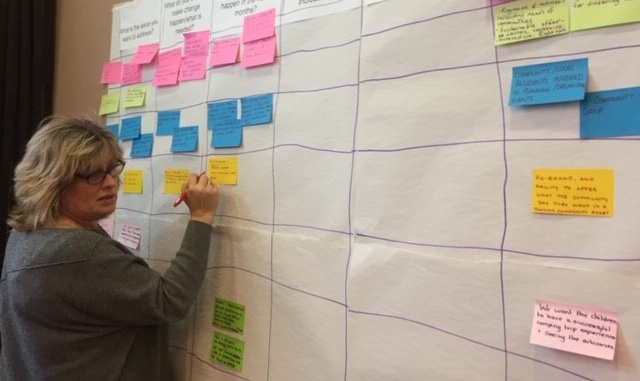 Woman adding post-it notes to chart